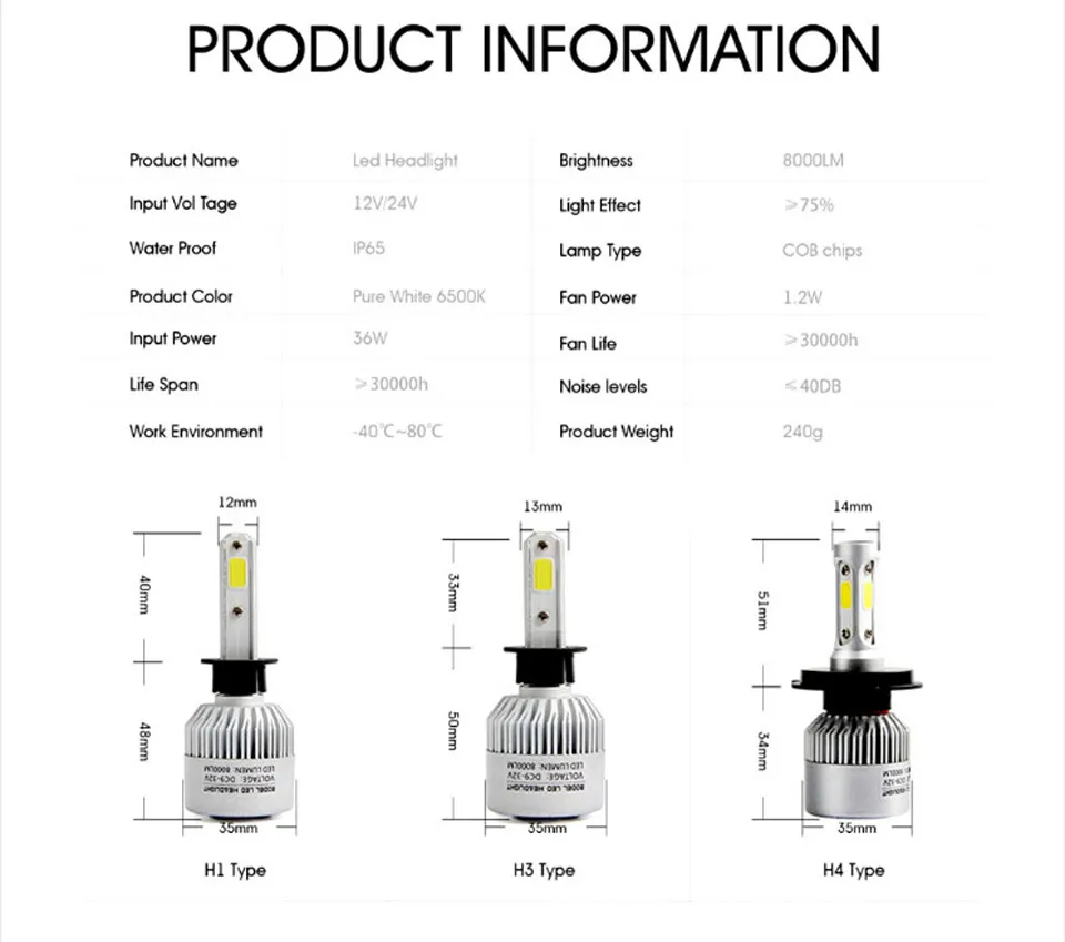 S2 светодиодный фар H4 H13 9004 9007 72W фары для 8000LM авто лампы противотуманного фонаря