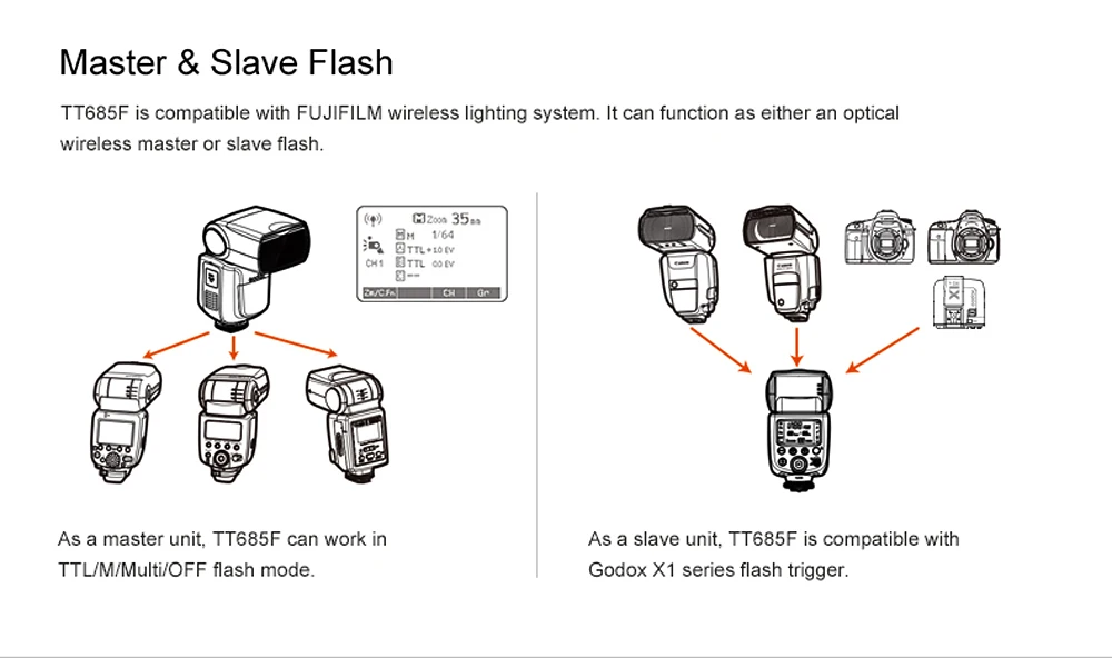Products_Camera_Flash_TT685F_04
