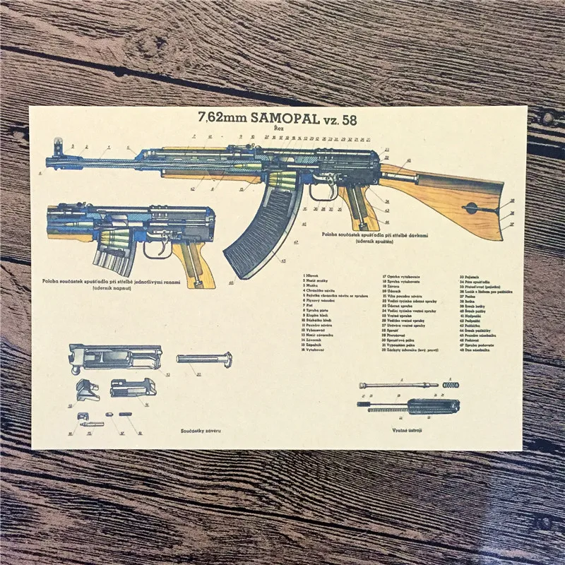 FI-051 классические винтажные крафт-бумажные художественные изделия для стен гостиной наклейки Декор Бар Кафе живопись "7,62 мм SAMOPAL VZ.58 пистолет" 42x30 см