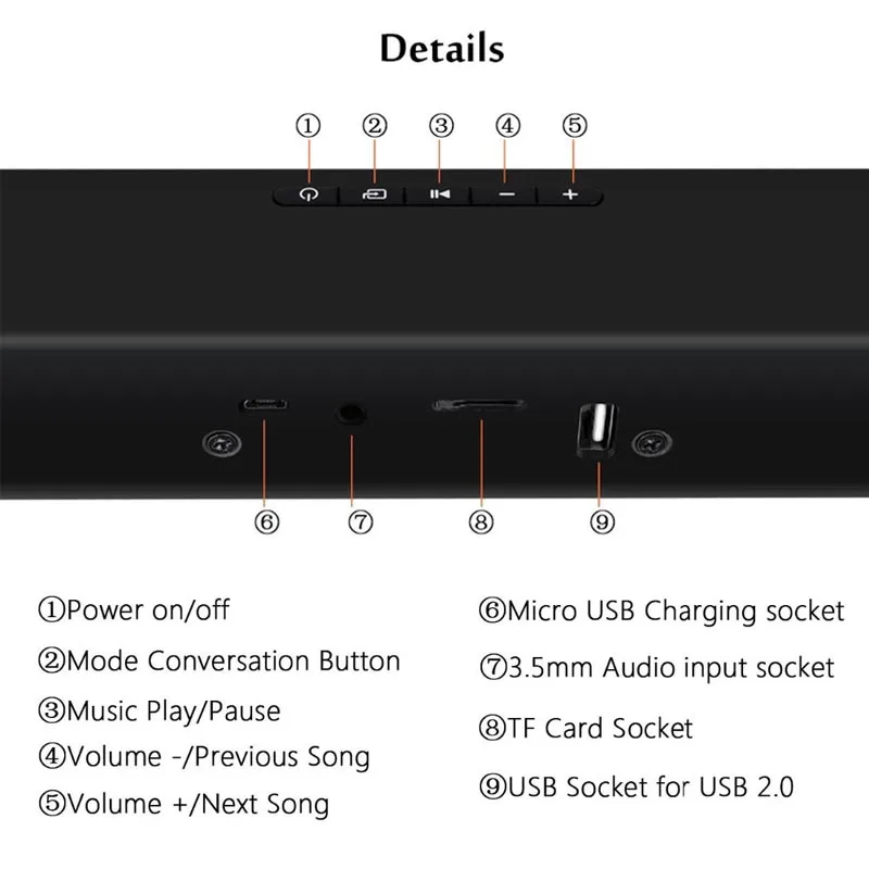 XGODY Саундбар Bluetooth динамик 20 Вт домашний кинотеатр Колонка портативный провод беспроводной 2" ультра-тонкий звуковая панель динамик s для ТВ BS-28A