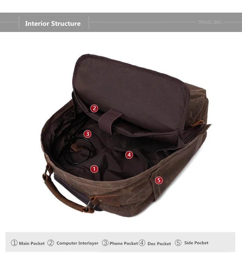 Мужские многофункциональные багажные сумки с масляным воском, водонепроницаемые холщовые рюкзаки на колесиках 15,", сумки на колесиках для ноутбуков