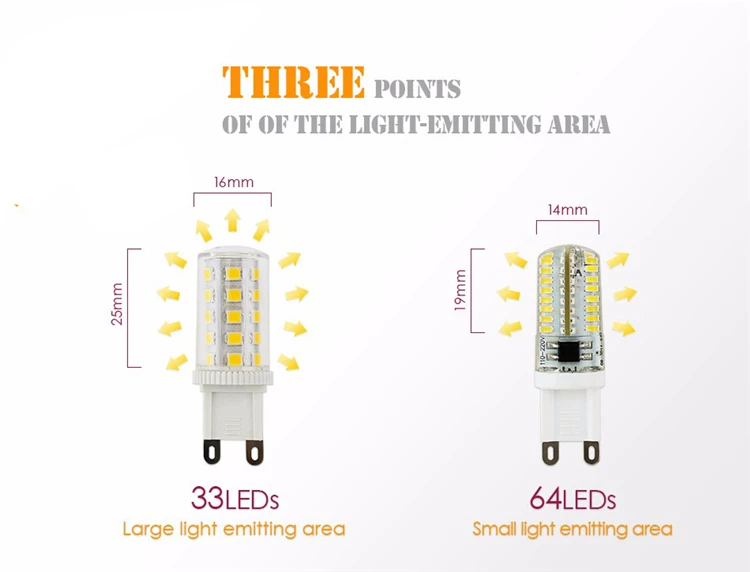 Супер яркий G9 светодиодный светильник AC220V, 5 Вт, 7 Вт, 9 Вт, 12 Вт, 15 Вт, 18 Вт, Керамика SMD2835 светодиодный лампа Теплый/Холодный белый съёмный Галогеновый прожектор света
