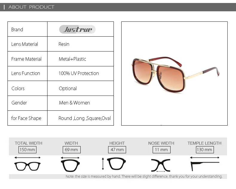 about-product