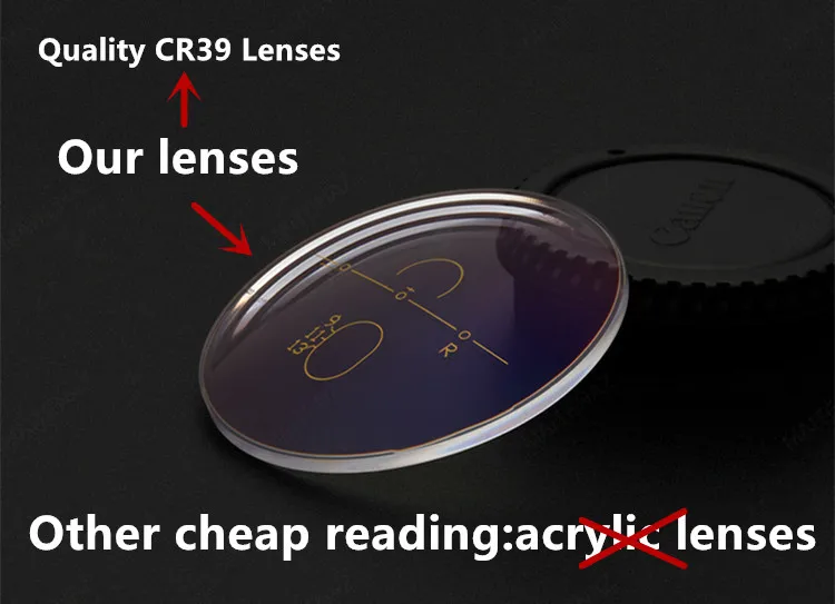 lenses