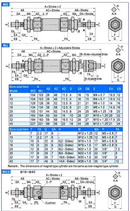 QQ20161128092001