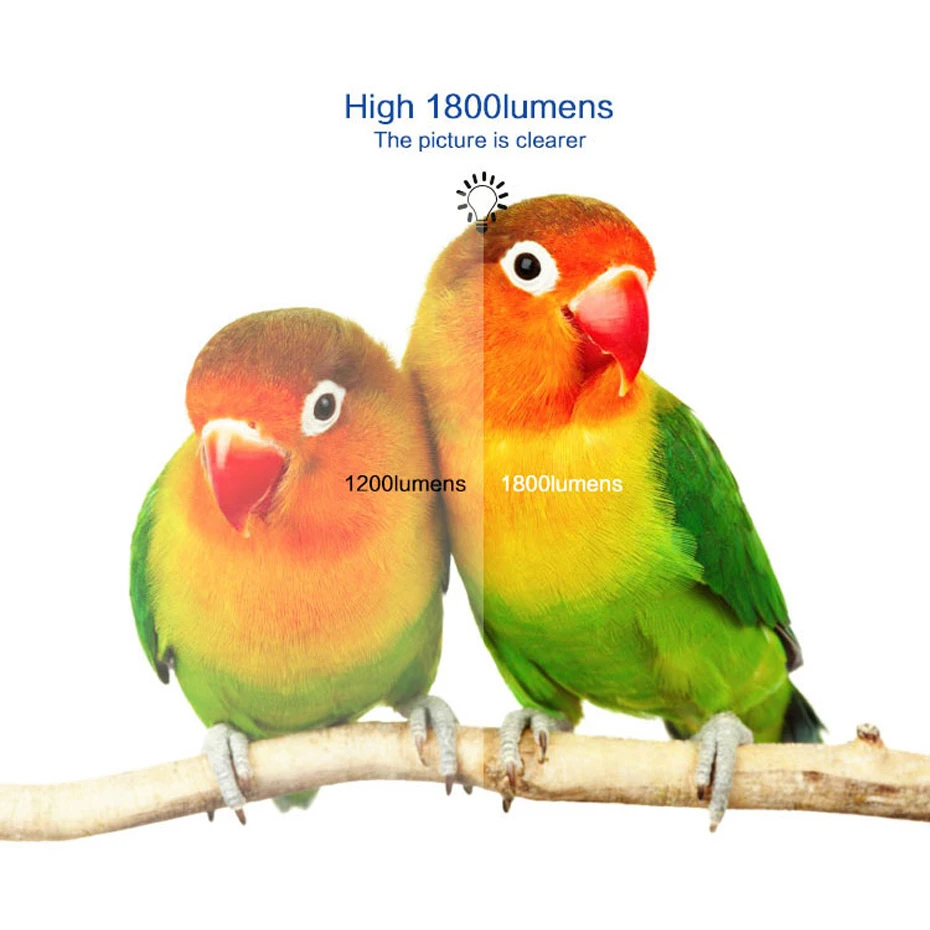 Powerful Full HD Led Projector Q5 Portable Projector Home Theatre System Movie Beamer Proyector Android Version Mini Projector