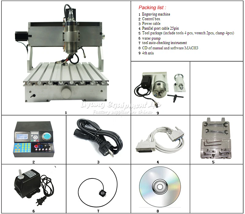 CNC 3020 4axis (26)