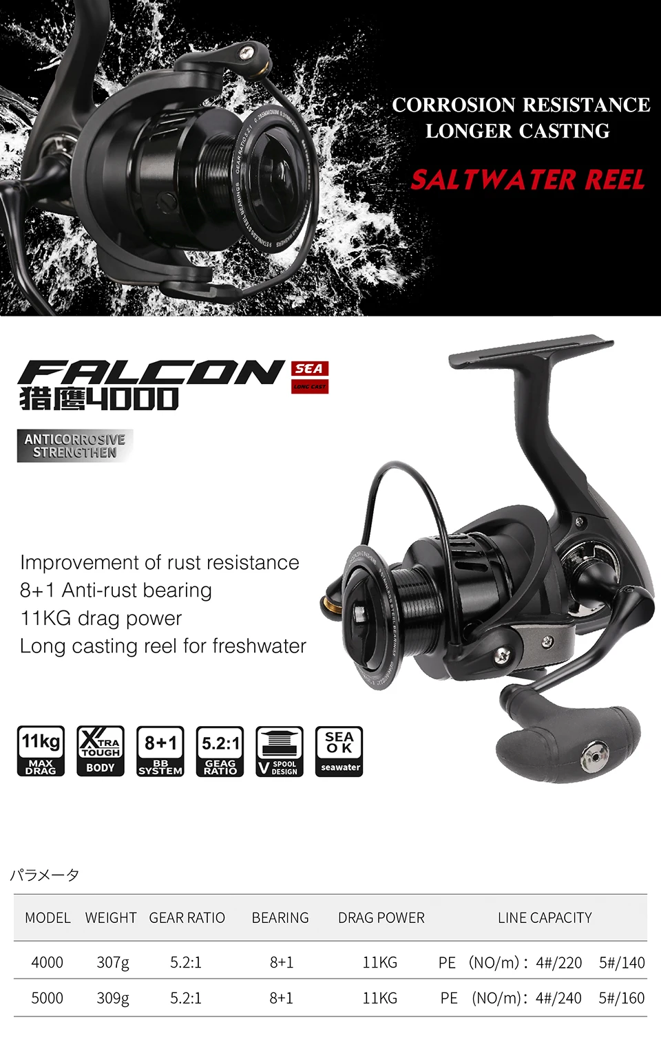Carretel de Pesca Fundição da Roda de Fiar Alimentador de Água 8 + 1bb Tsurinoya Falcon Max Arraste 1 11kg Longo Carretel Salgada 4000 5000 5.2: 2 Cheap Carretilhas de pesca