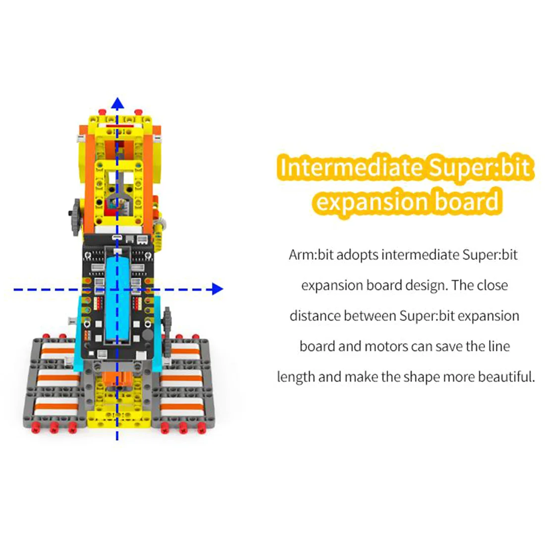 Модикер Новинка для микро: бит программируемый строительный блок DIY умный Роботизированная рука набор высокотехнологичные игрушки подарок