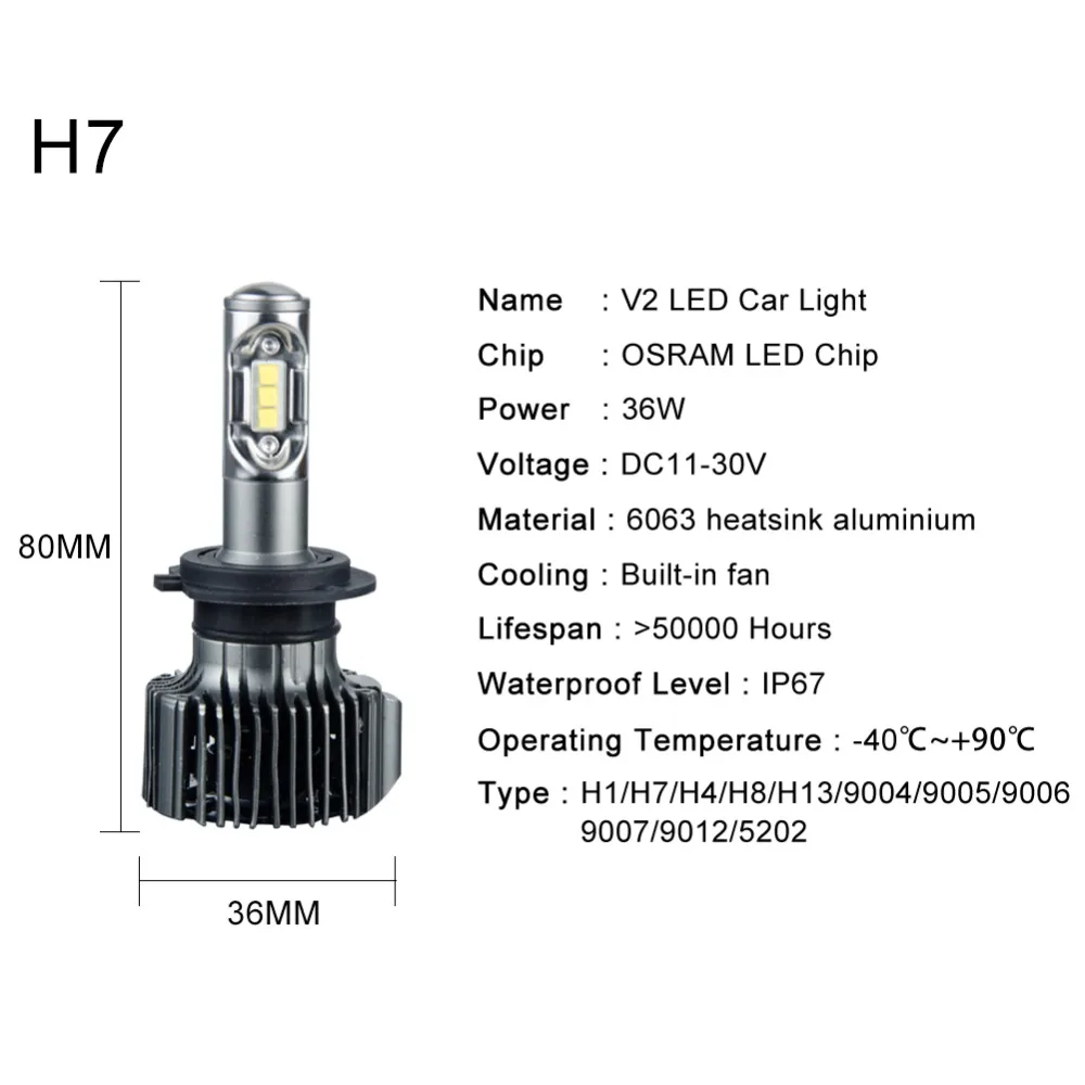 H11 светодиодный автомобилей головной светильник H4 H7 H1 H13 9004 9005 HB3 9006 HB4 9007 9012 5202 DC12V светодиодный автомобильный светильник(Подол короче спереди и длиннее сзади) Луч 72W фары для 8000LM авто лампы