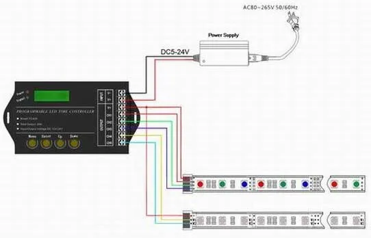 Бесплатная доставка DC12V/Dc24V 5 Каналы программируемый контроллер времени для Светодиодные ленты