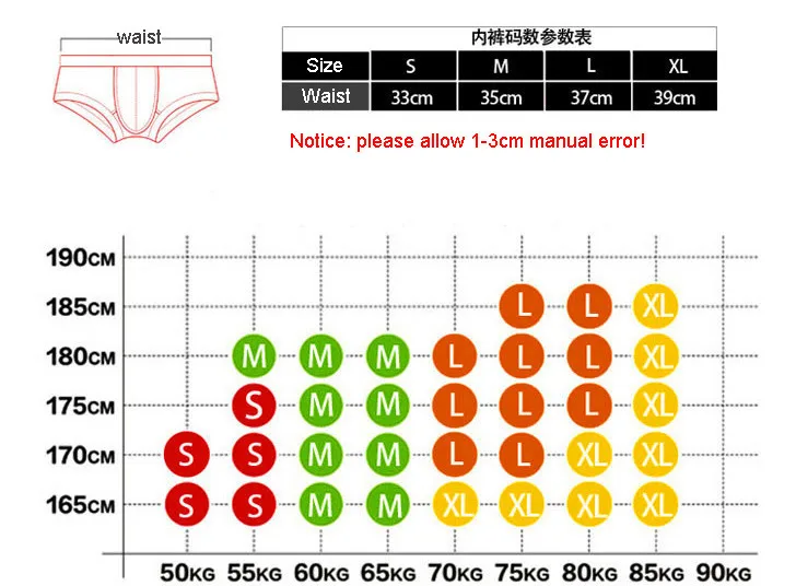 WJ size chart
