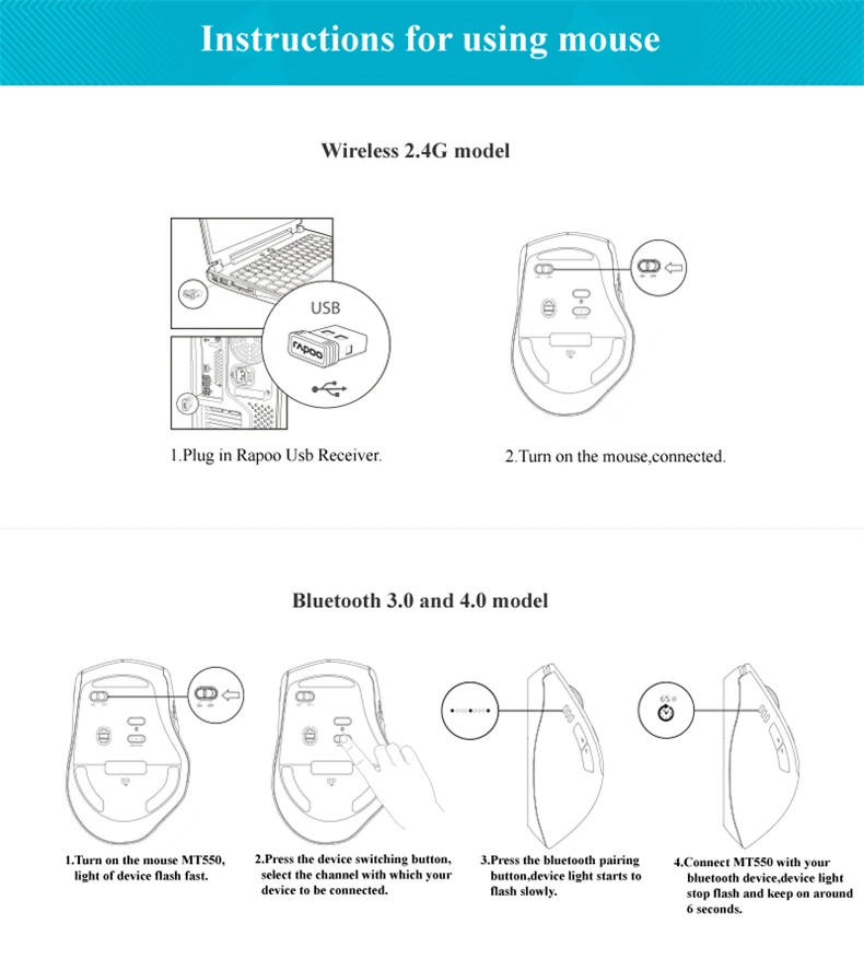 Новая мультирежимная Беспроводная мышь Rapoo MT550, переключение между Bluetooth 3,0/4,0 и 2,4G для подключения четырех устройств, компьютерная мышь