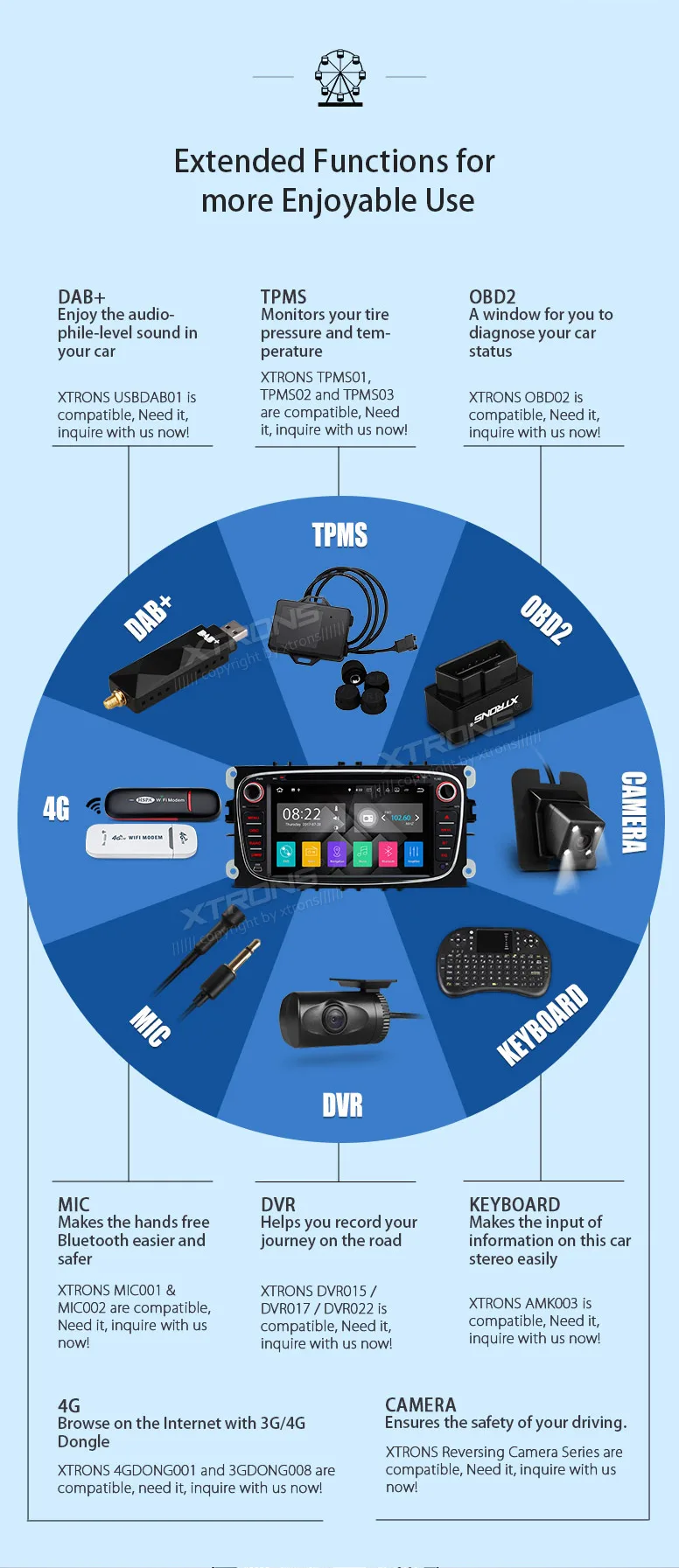 Flash Deal 2 Din 7" HD Android 7.1 Radio GPS HDMI Car DVD Player for Ford Galaxy II Kuga / Focus II C-Max S-Max 2008 2009 2010 2011 24 Flash Deal 2 Din 7" HD Android 7.1 Radio GPS HDMI Car DVD Player for Ford Galaxy II Kuga / Focus II C-Max S-Max 2008 2009 2010 2011 24