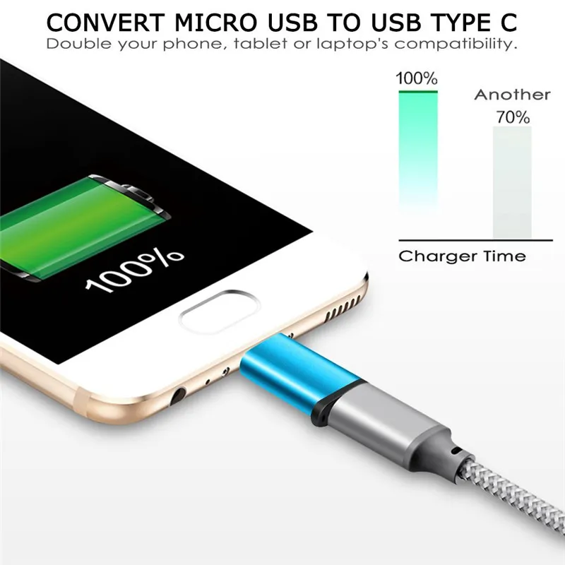 Адаптер Type C OTG Micro USB Female to Мужской конвертер зарядный кабель для синхронизации