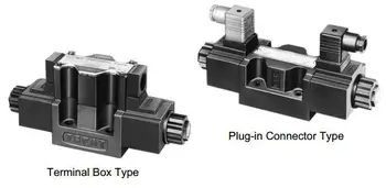 

DSG-03-3C5 (DSG033C5) 24V 12V 110V 220V SOLENOID OPERATED DIRECTIONAL CONTROL VALVE, Terminal Box Type Plug-in Connector Type
