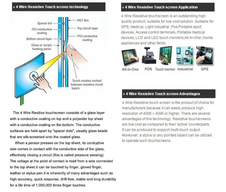 21.5 Inch Resistive Touch Screen Panel 490mmx285mm