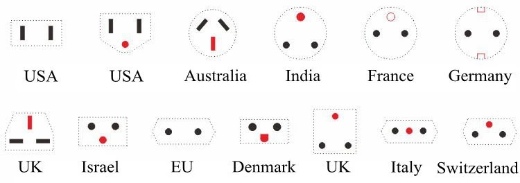 output sockets type for choose.JPG