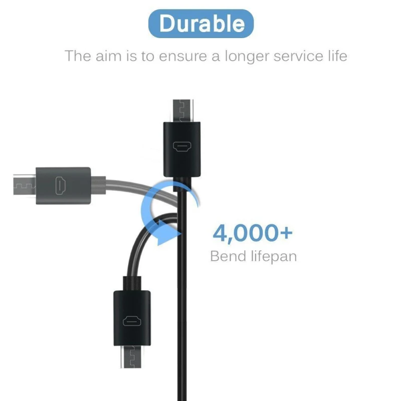 Micro USB Cable 1M 1.5M 2M Fast Charge for Android Mobile Phone Data Cable for Samsung Xiaomi Huawei Kindle Toy Micro Charger