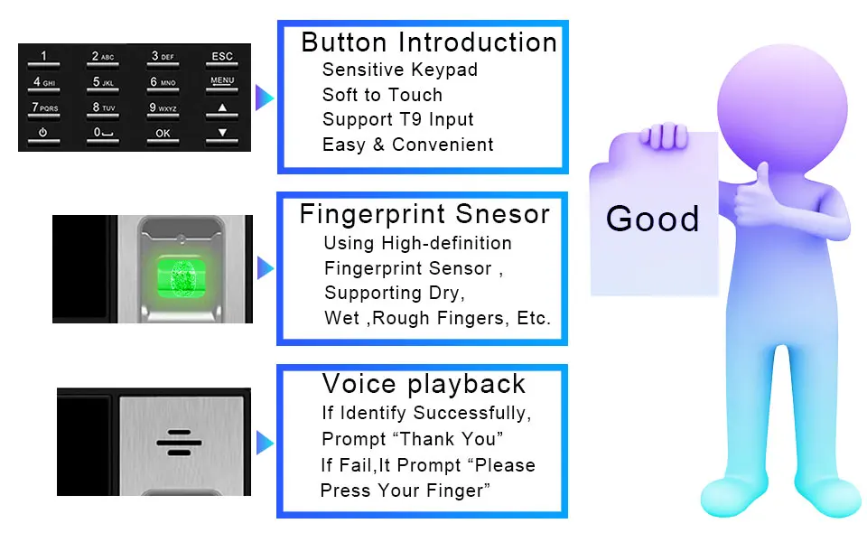 time attendance system.