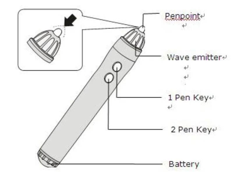 Серый цвет Интерактивная ручка для YC100A YC100N ультразвуковая портативная электронная интерактивная белая доска с хорошим feadbacks