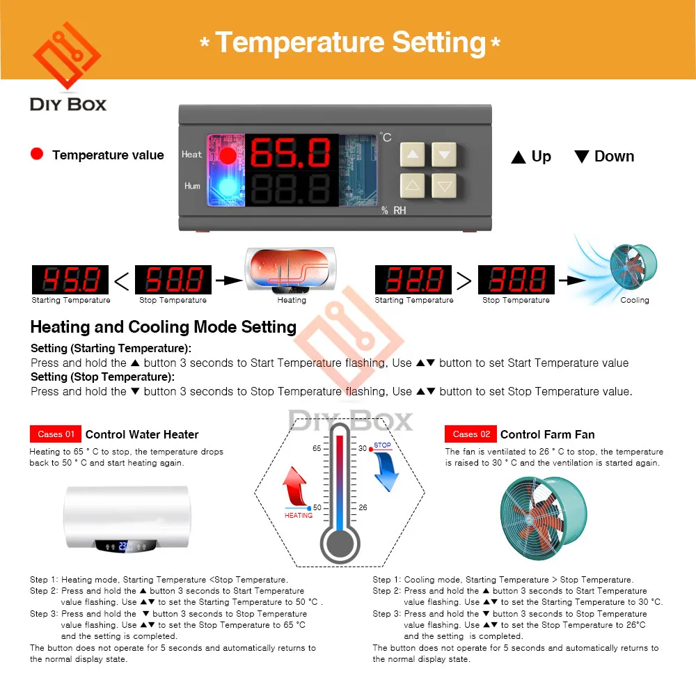 SHT2000 термостат контроль температуры и влажности термометр гигрометр контроль Лер переменного тока 110 в 85-230 В 10 А цифровой дисплей