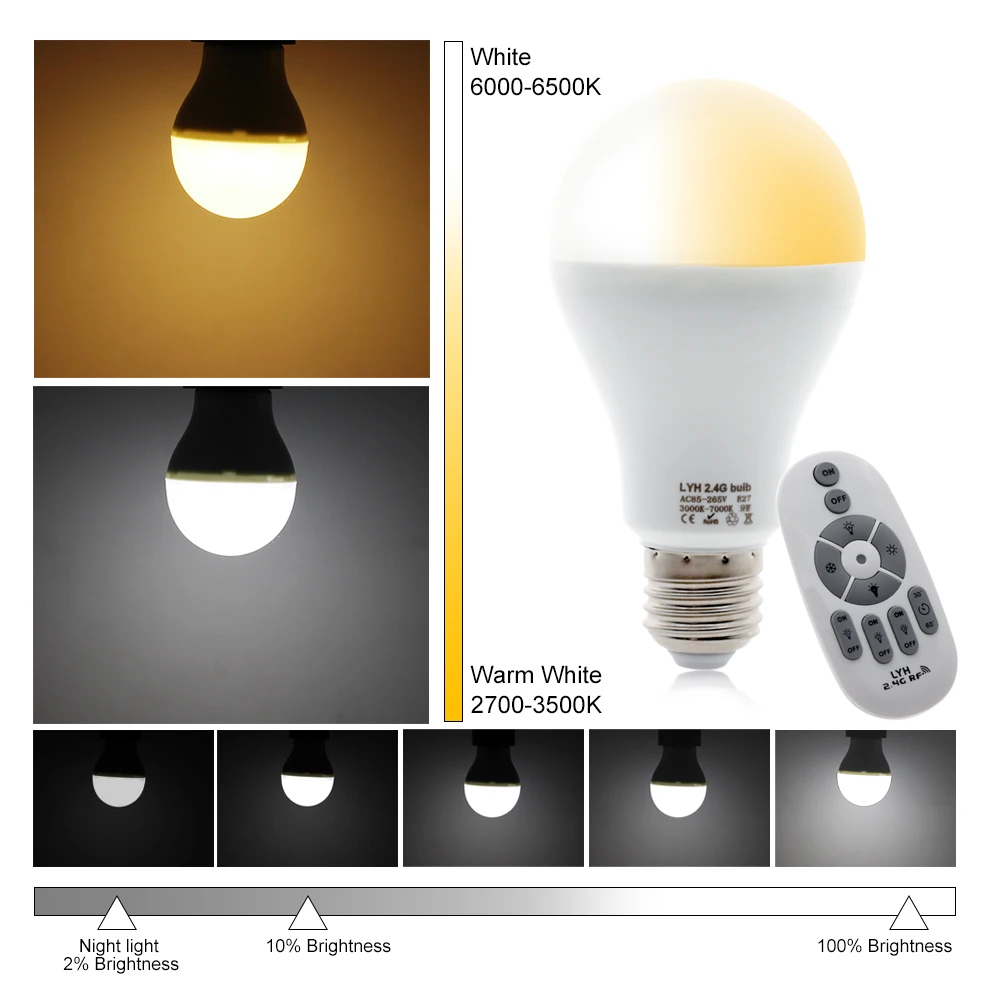 Умный светодиодный светильник E27 AC86-265V, 6 Вт, 9 Вт, 12 Вт, теплый белый, холодный белый, сменная лампа, RF 2,4G, светодиодный светильник с дистанционным управлением