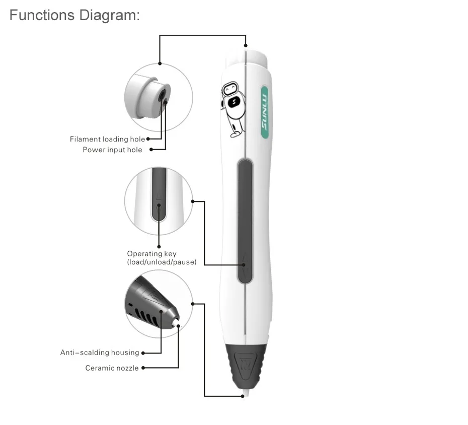 SUNLU SL-400A 3D PEN (2)