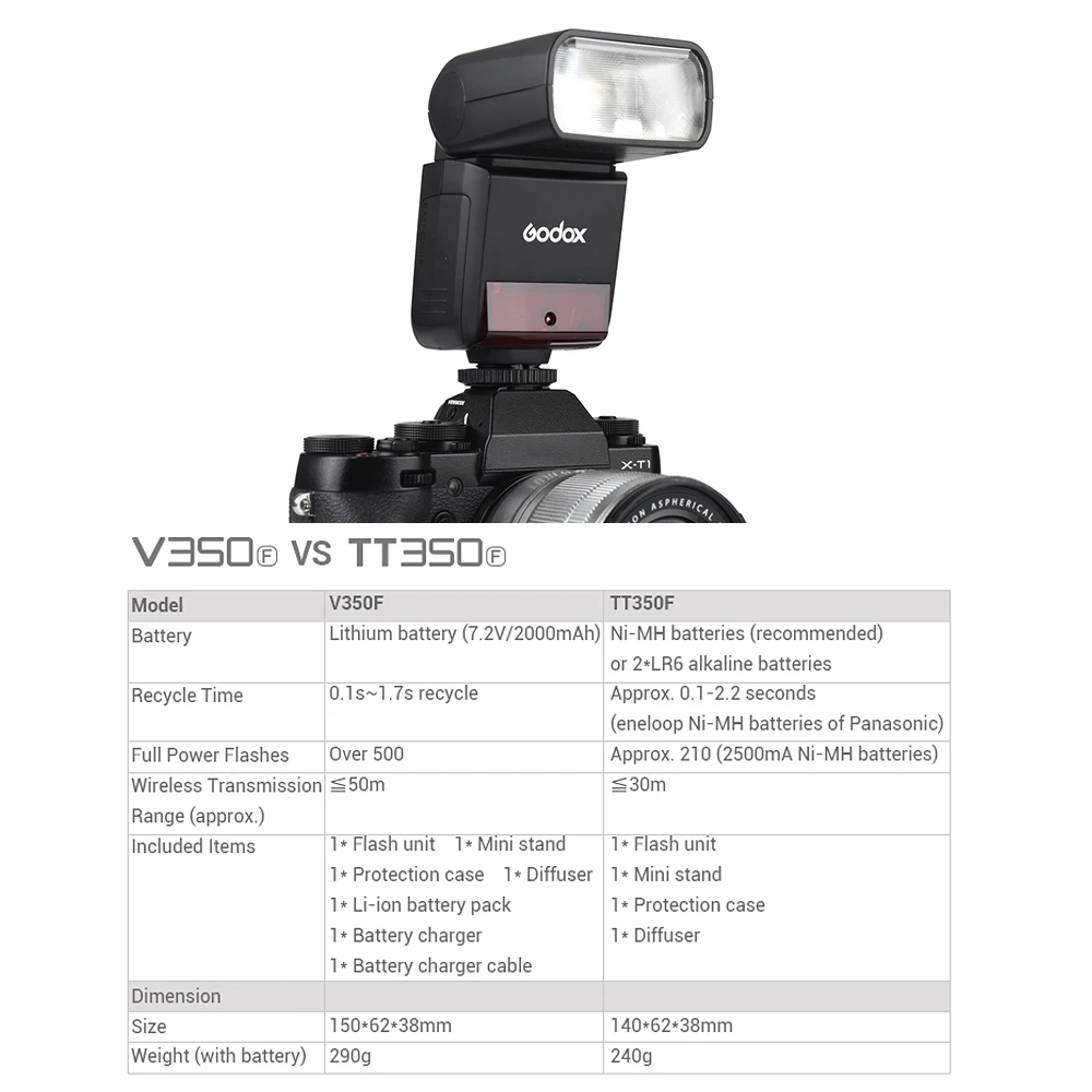 Godox-V350F-Modalit-Wireless-TTL-Flash-Speedlite-Flash-Della-Fotocamera-SpeedlightTTL-1-8000-s-HSS-per (1)