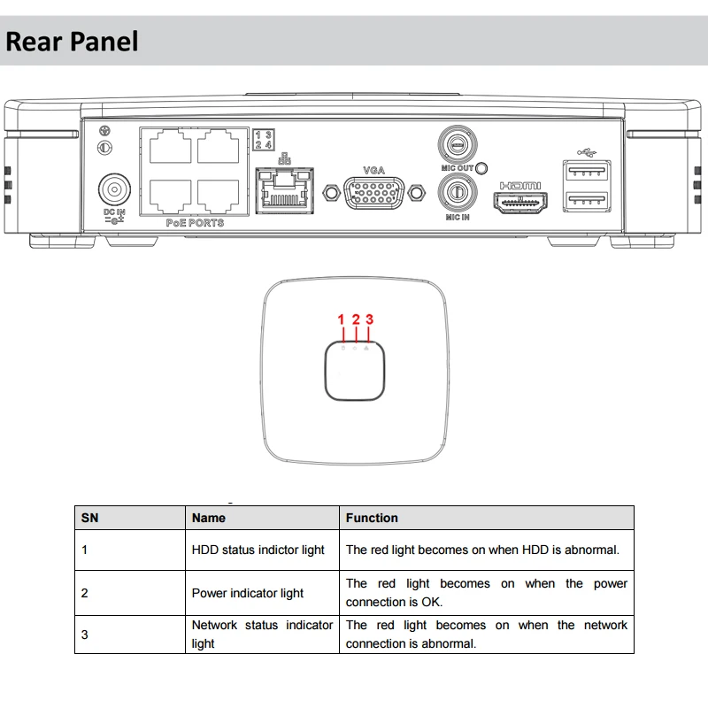 Dahua 4K NVR NVR4104-P-4KS2 4CH с 4 POE NVR4108-P-4KS2 8ch с 4PoE портами заменить NVR4104-P NVR4108-P сетевой видеорегистратор