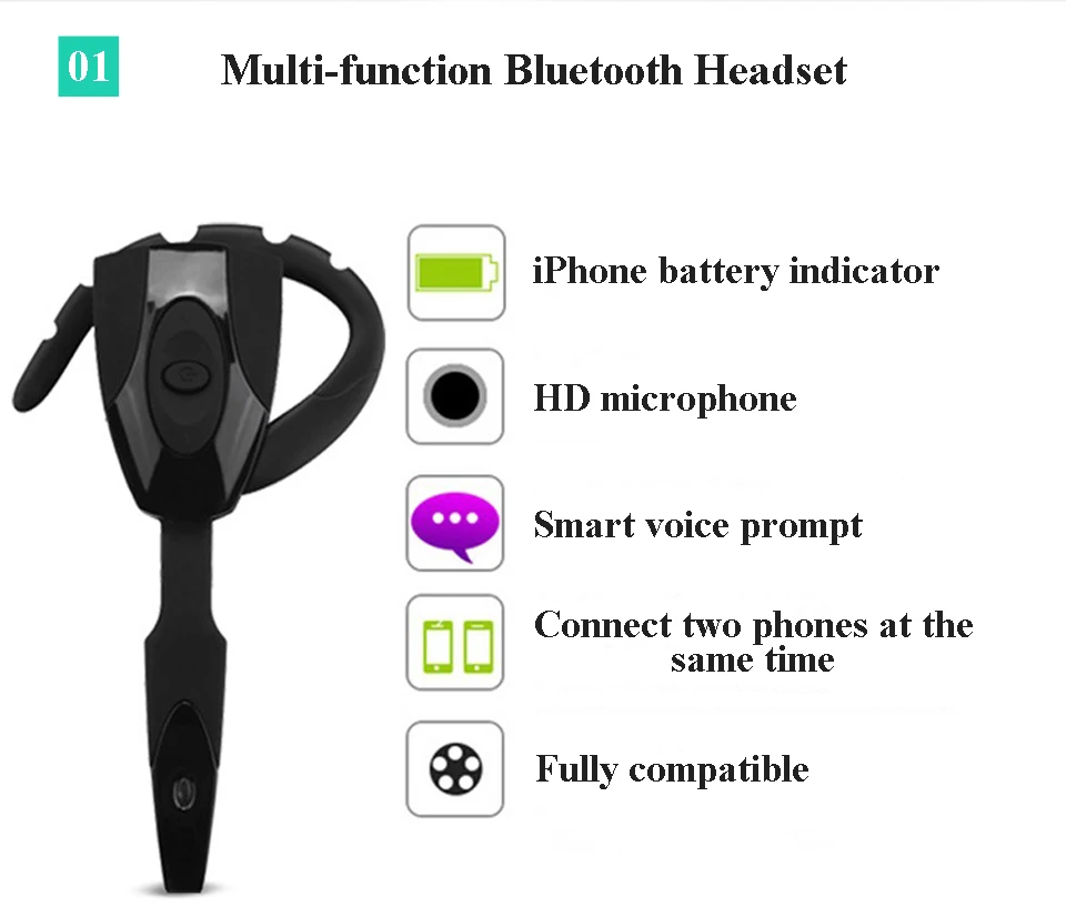 Беспроводные bluetooth-наушники NO-Border EX-01, Спортивная игровая гарнитура для вождения, наушники с микрофоном для телефона и планшета