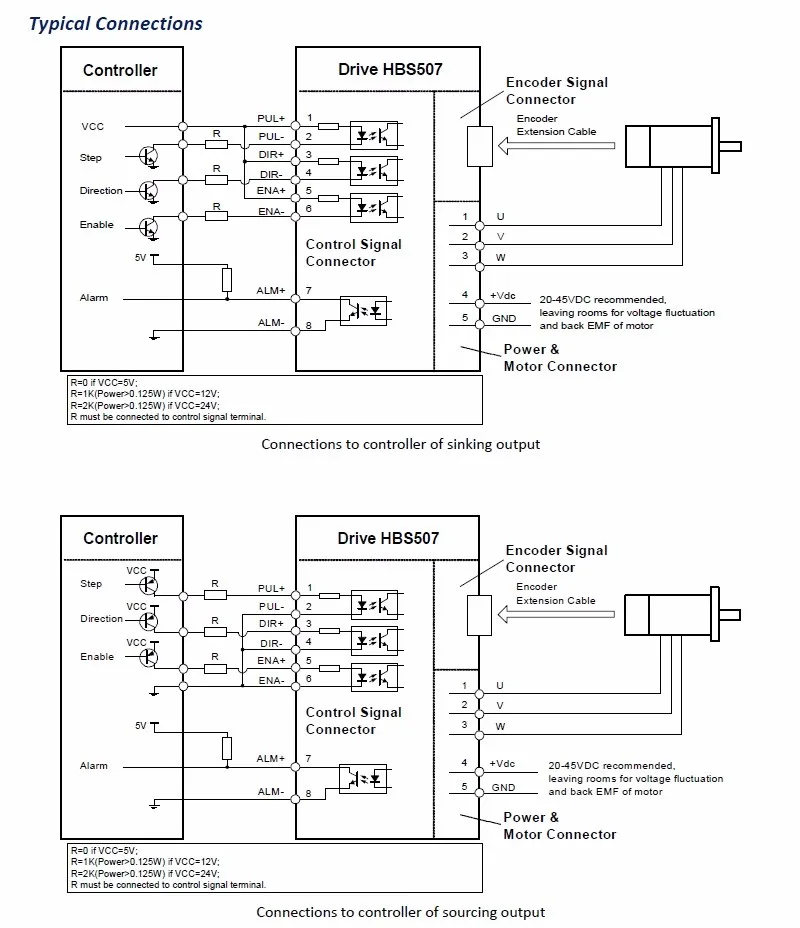 HBS507+573HBM20-1000