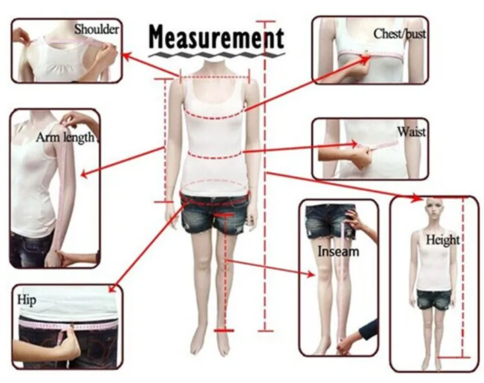 measurement