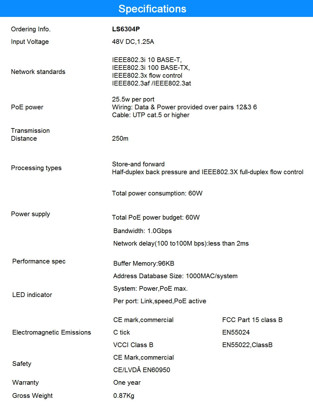 5