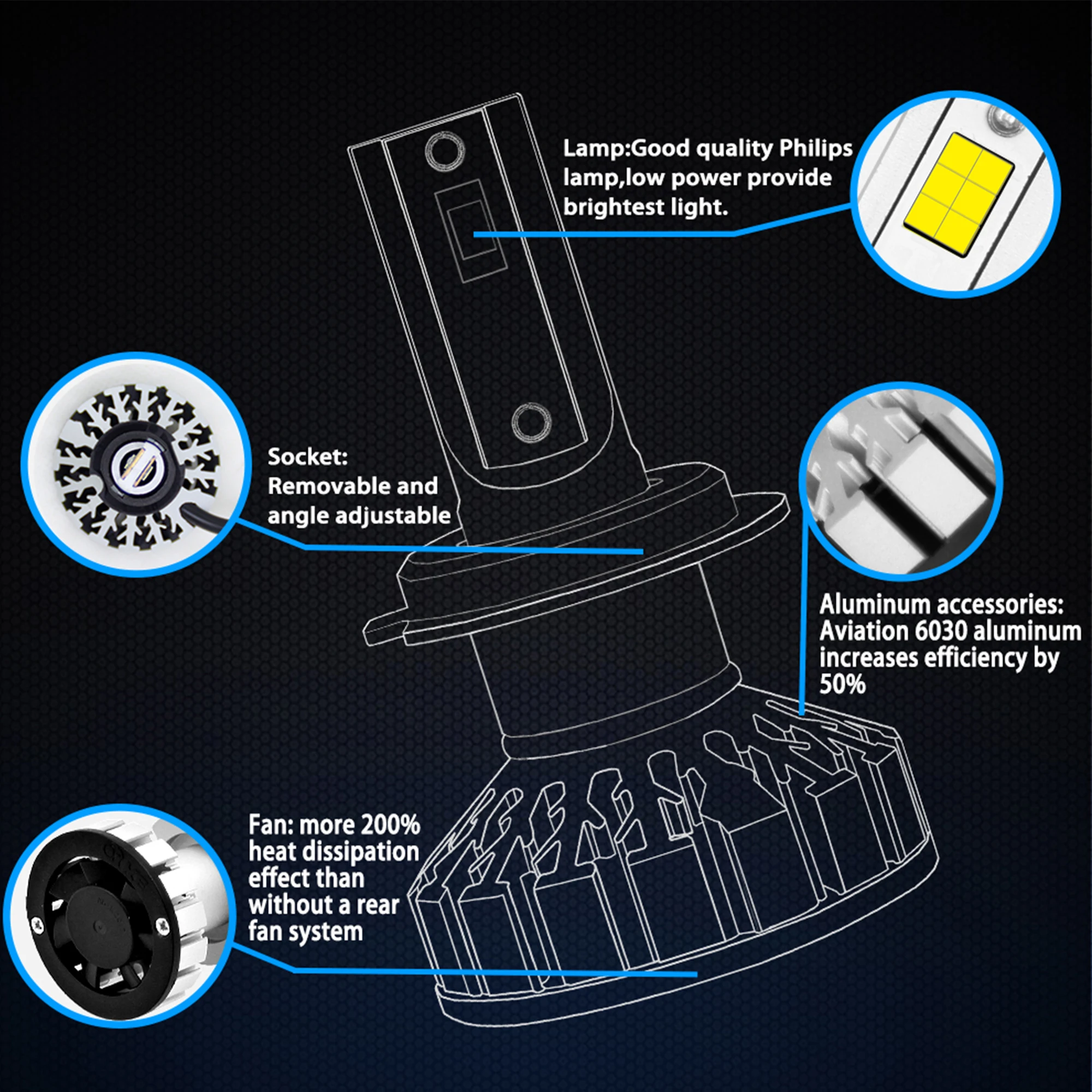 2 X R8-H3 светодиодный фар лампы 40 W 4000LM 9 V-36 V Водонепроницаемый IP68 6000 K холодный белый 200 м свет диапазон для автомобиля грузовик внедорожник RV