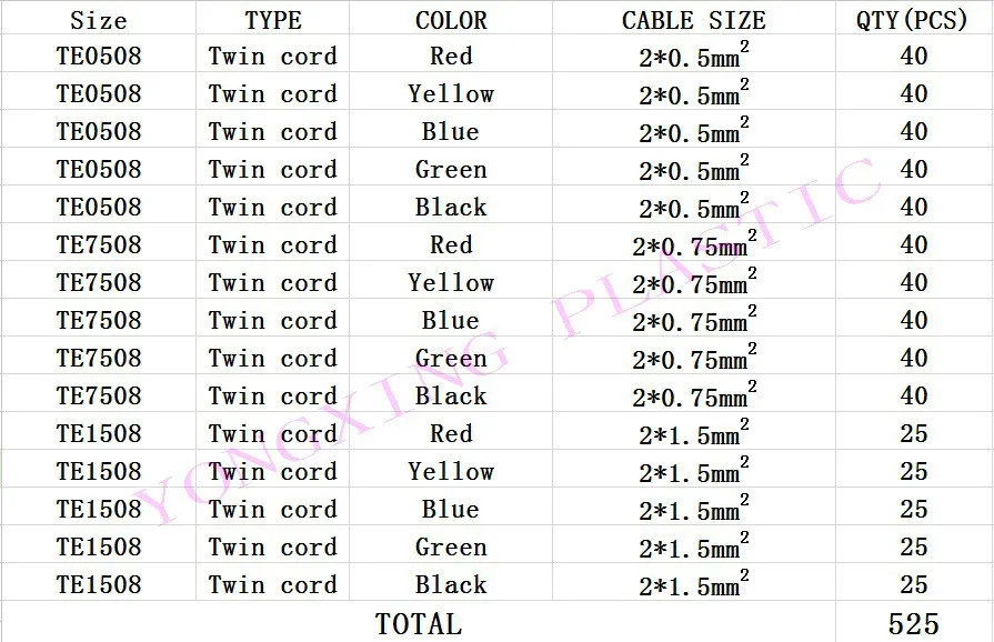 525pcs
