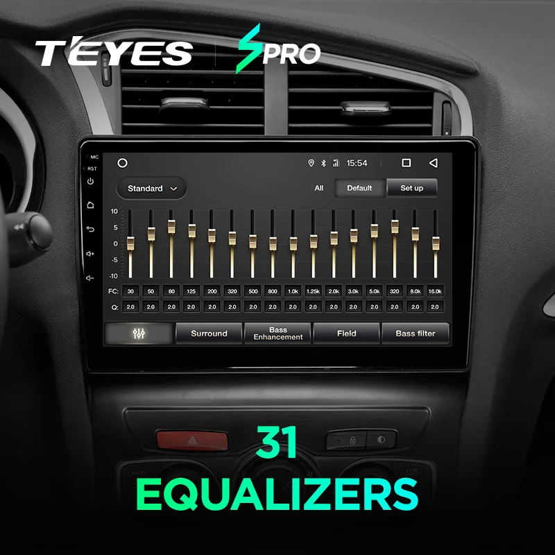 Best TEYES SPRO For Citroen C4 2 B7 2013 2014 2015 2016 Car Radio Multimedia Video Player Navigation GPS Android 8.1 No 2din 2 din 2