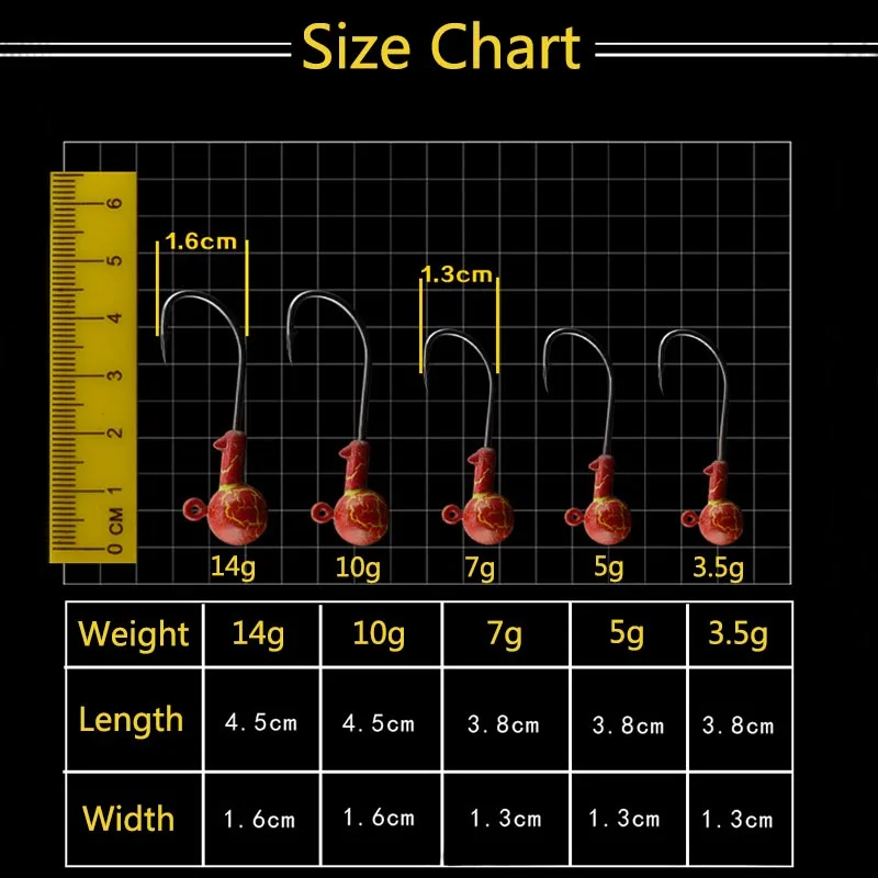 OUTKIT 5 шт./лот Высокое качество 3,5/5/7/10/14 г крови рифленая приманка со свинцовым крюком С джиг-приманки рыболовные крючки для мягкой приманки рыболовные снасти