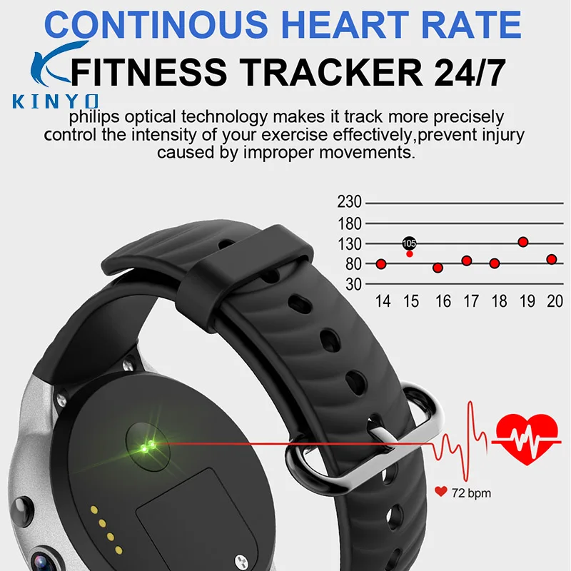 

4G GPS heart rate monitoring smart watch Bluetooth support nano SIM card 2MP HD camera music video play intelligent smartwatch