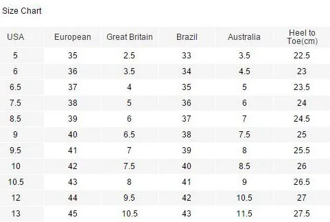 women size chart 0