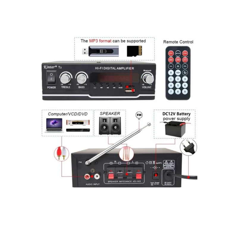 Kaolanhon bluetooth усилитель 100-220 В/DC12V AC и DC двойной универсальный усилитель мини усилитель мощности домашний усилитель
