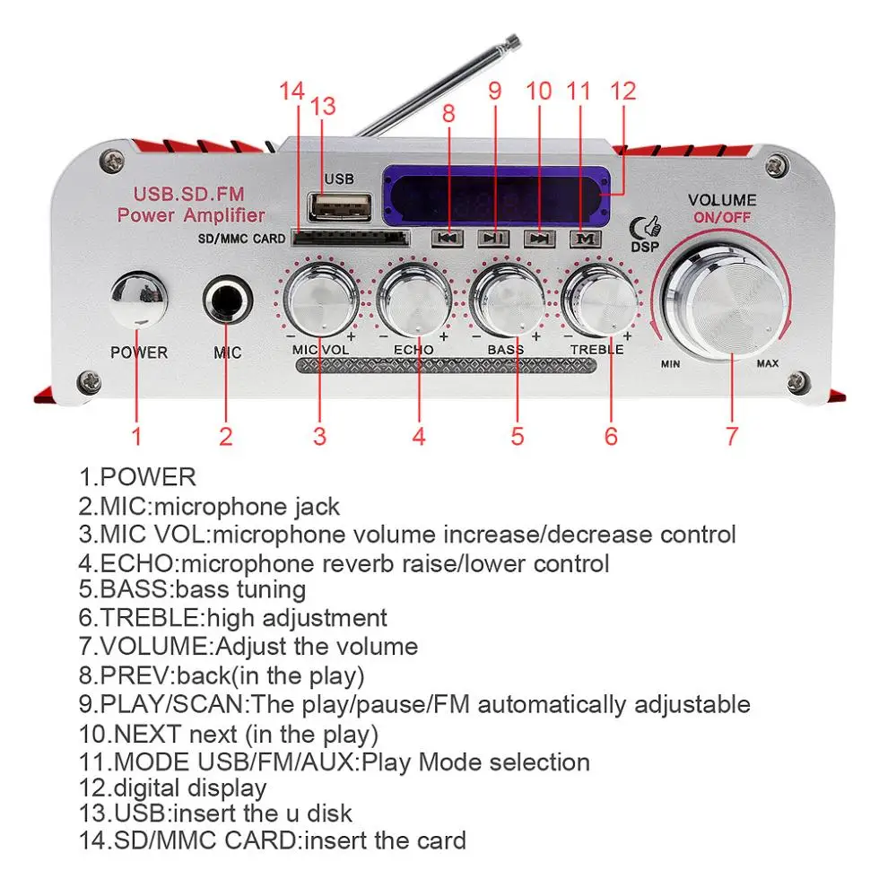 Kentiger DC12V/AC220V/AC110V 2CH Bluetooth Hi-Fi автомобильный аудио усилитель fm-радио плеер Поддержка SD USB DVD для автомобиля дома