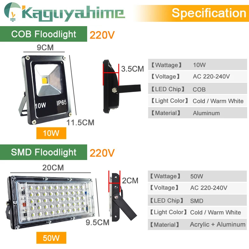 = K) = Светодиодный прожектор светильник 50W 100W 220V отражатель светильник удаленного лампы Водонепроницаемый IP65 напольный светильник сада светодиодный RGB Светодиодный точечный светильник