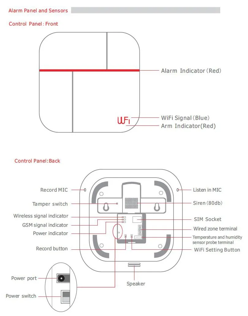 Беспроводной Wi-Fi + GSM домашняя сигнализация Многоязычная умная охранная сигнализация умный голосовой сигнал датчик комплект