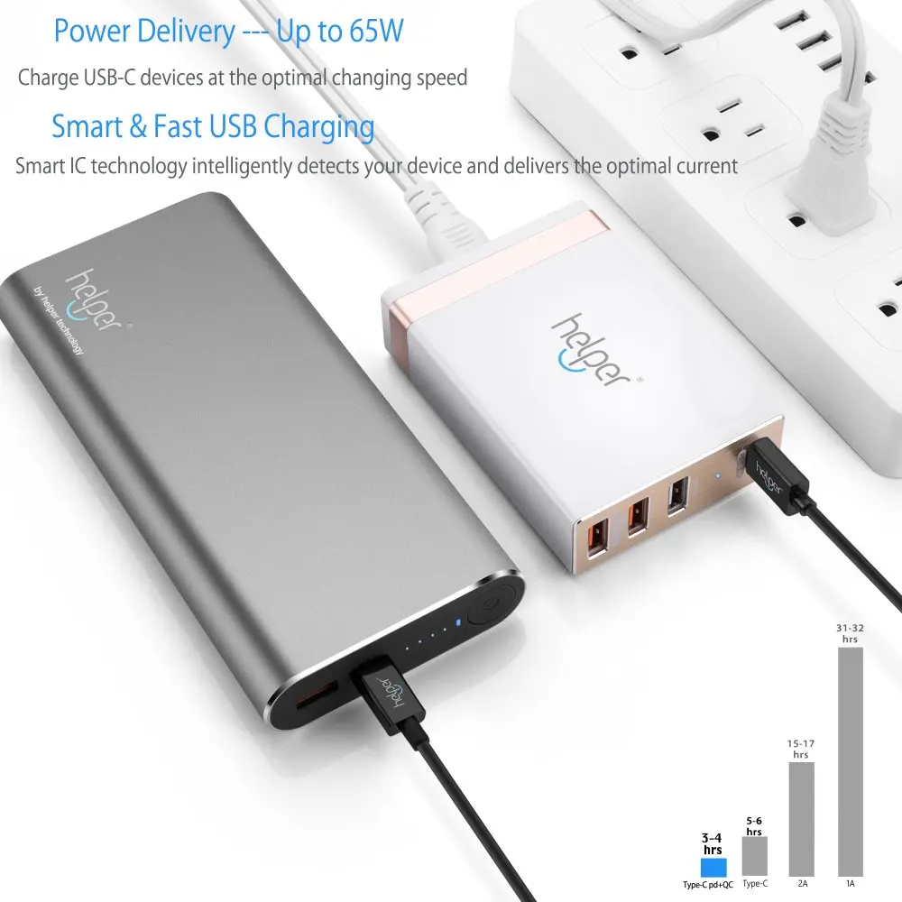 PD+QC with USB Type-C Input / Output and QC Output for New MacBook Pro Nintendo switch iphone Mi notebook USB Type-C Laptops
