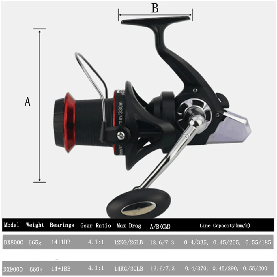 Proporção da Frente Carretel de Pesca 13 + 1bb Novo Tamanho Spinning Reels 4.1: 1 Engrenagem Baixa Arraste Carretel Grande Seatrolling Surf 2020 8000 9000 5 Esporte e Lazer