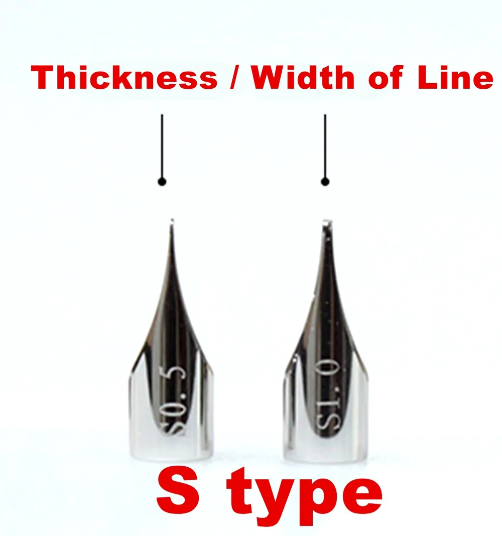 S 