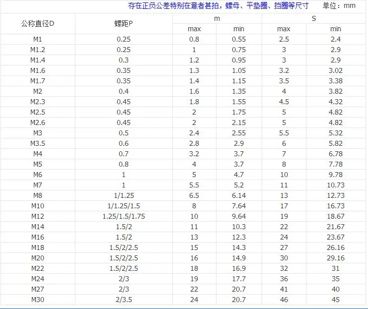 QQ20171126115843