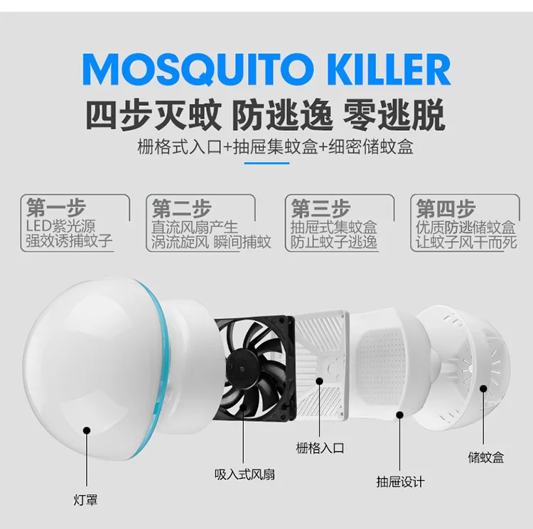 Новый убийца комаров USB ингаляции комаров лампа дома ловушка фотокаталитический привело комаров