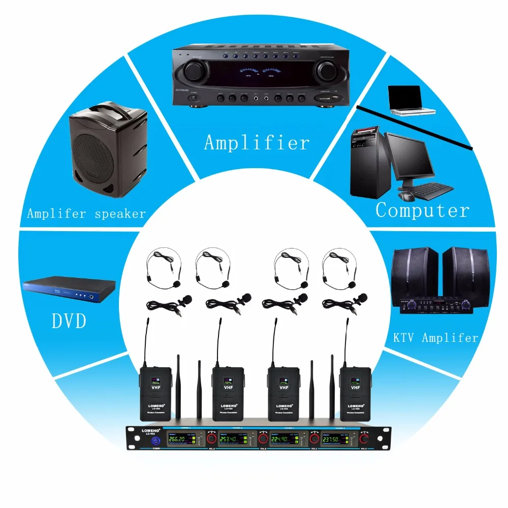 LO-V04H4 33  Wireless Microphones
